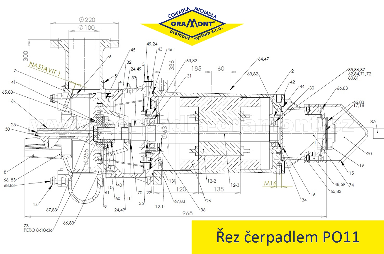 řez čerpadlem PO11